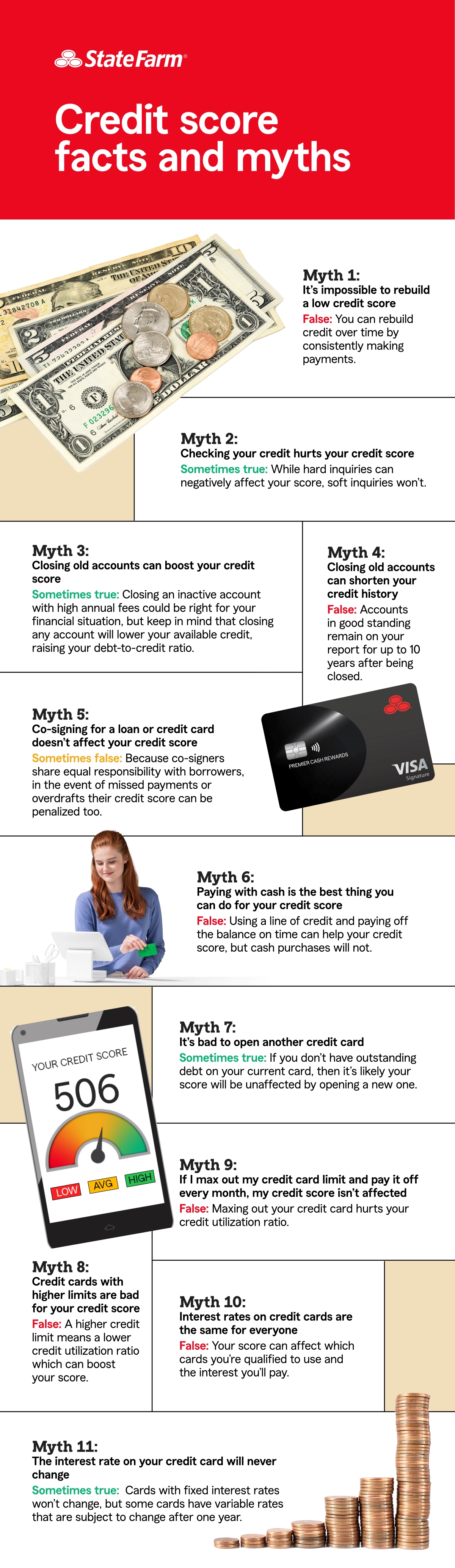 Infographic about credit score facts and myths.