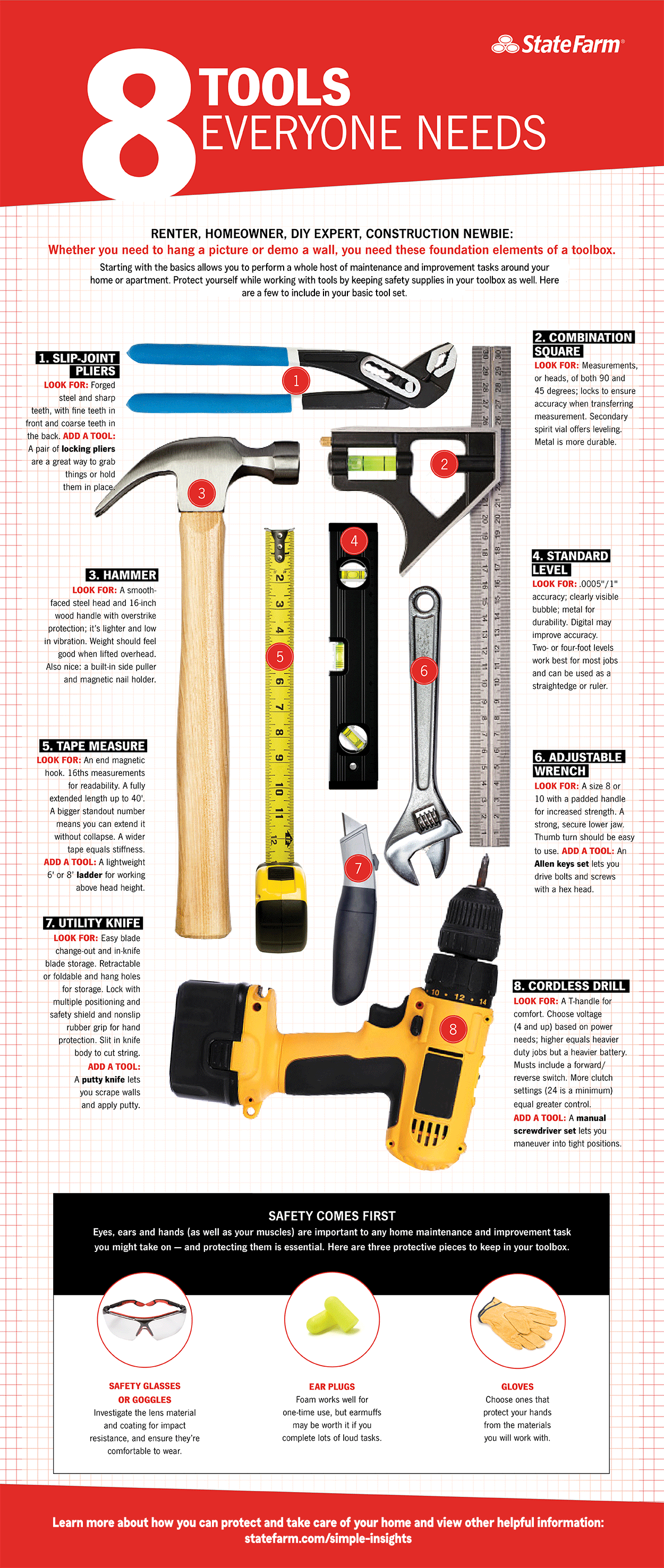 9 Must Have Tools for Homeowners - Her Tool Belt