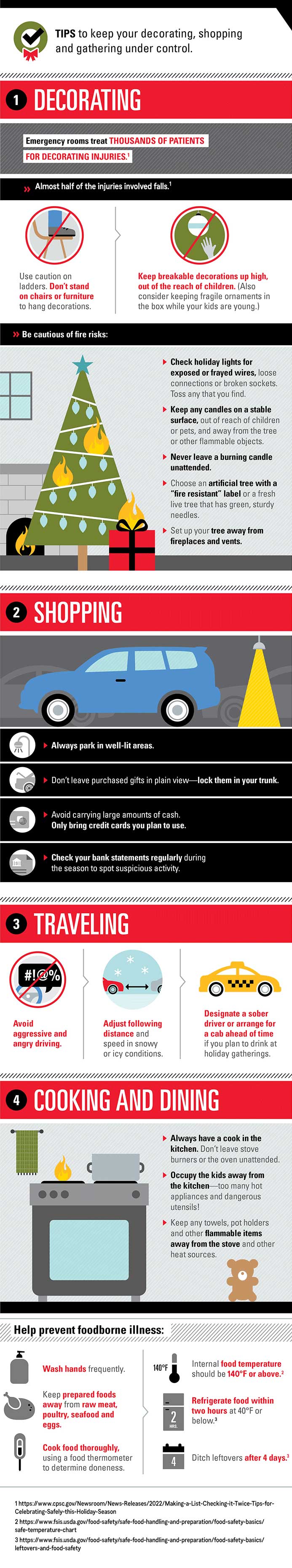 S.C. Holiday Driving Tips